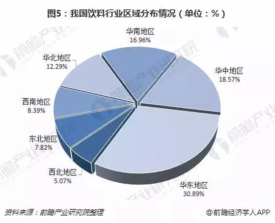 上市房企上半年成绩单公布多机构分析行业现状